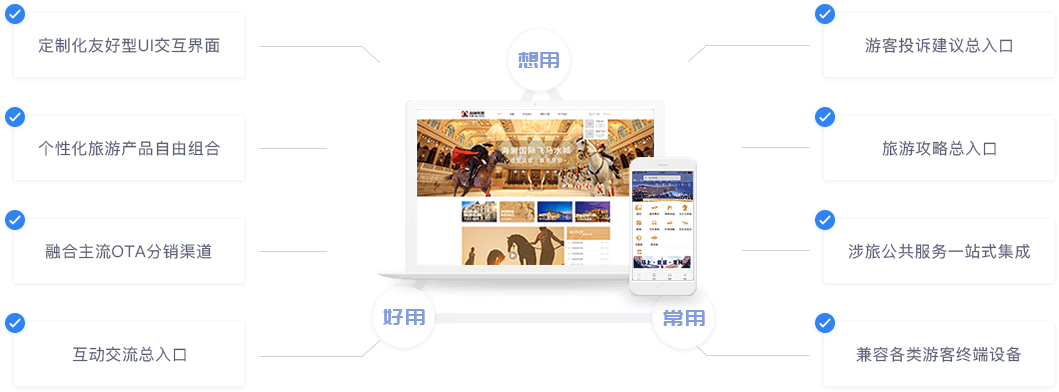 對于游客體驗，“總?cè)肟凇蹦軌驅(qū)崿F(xiàn)：