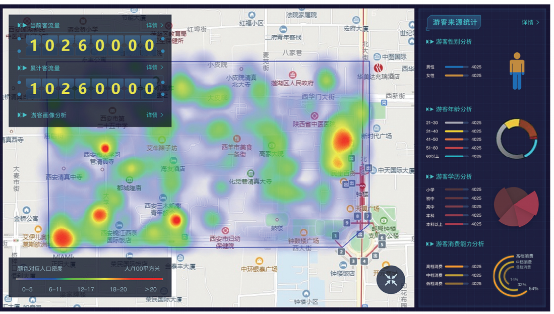 路通旅游大數(shù)據(jù)平臺(tái)